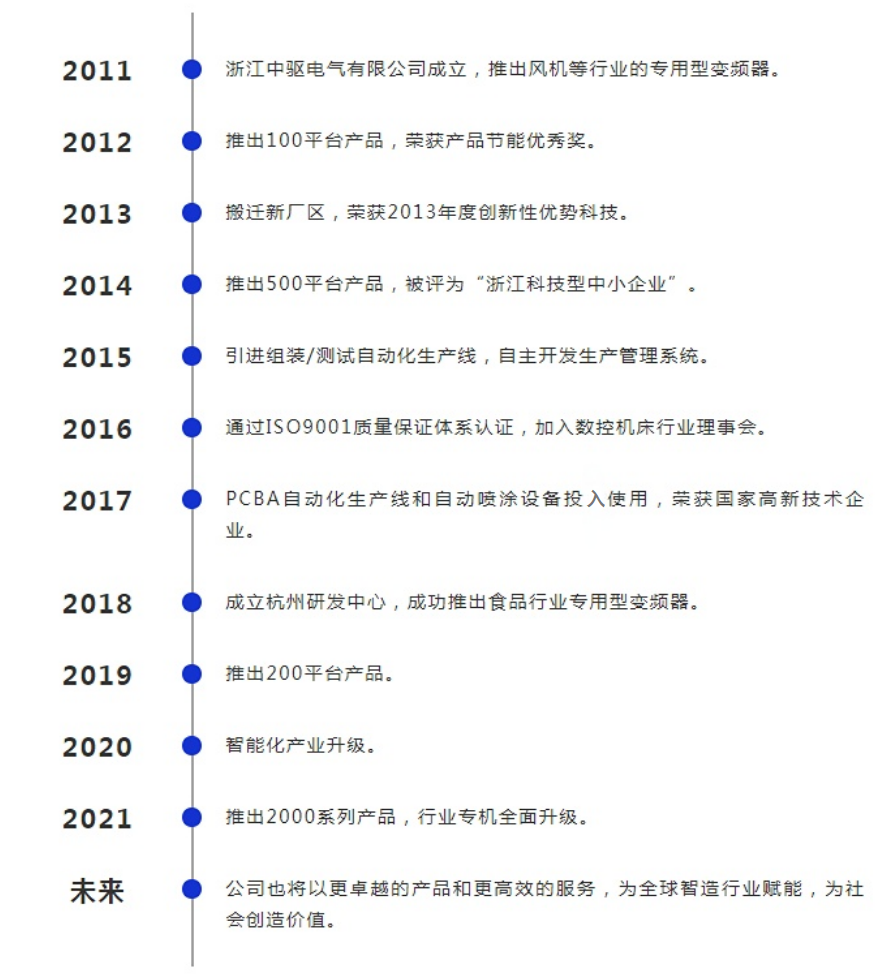 公司简介.jpg 公司简介.jpg